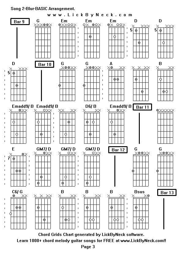 Chord Grids Chart of chord melody fingerstyle guitar song-Song 2-Blur-BASIC Arrangement,generated by LickByNeck software.